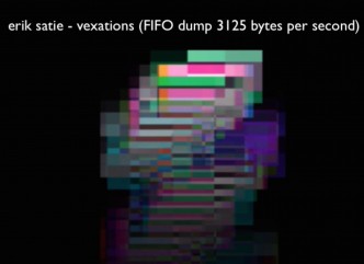 FIFO dump